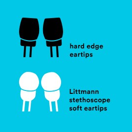 Abbildung, welche die abgerundeten, weichen Ohroliven der Littmann Stethoskope mit harten, kantigen Ohroliven vergleicht.