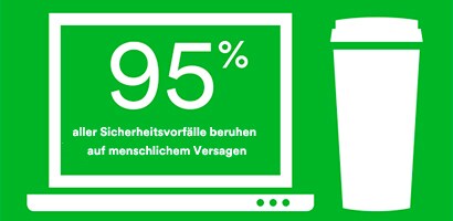 Infografik zu Datenschutzverletzungen

