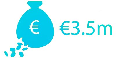 Infografik zu Datenschutzverletzungen im Gesundheitssektor
