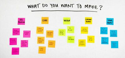 Einfache Tipps Zum Lernen Mit Post-It® Produkten | 3M In Der Schweiz