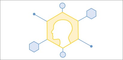 Expertengremium
