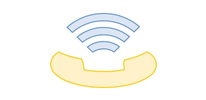 Telefonsymbol
