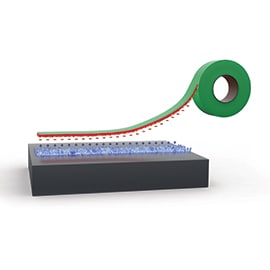 Elektrostatische Haftung